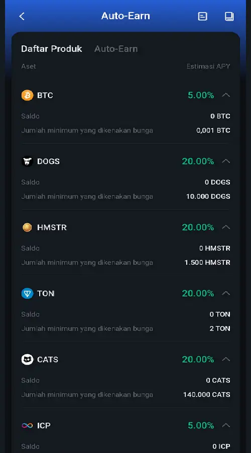 Aset Kripto yang Mendukung Auto Earn Bittime